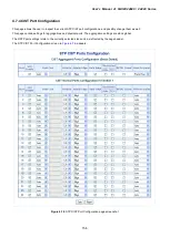 Preview for 156 page of Planet GSW-24040R User Manual