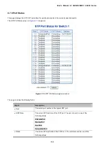 Preview for 164 page of Planet GSW-24040R User Manual