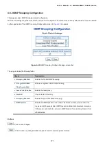 Preview for 171 page of Planet GSW-24040R User Manual