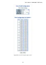 Предварительный просмотр 199 страницы Planet GSW-24040R User Manual