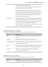 Предварительный просмотр 242 страницы Planet GSW-24040R User Manual