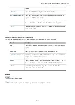 Предварительный просмотр 243 страницы Planet GSW-24040R User Manual