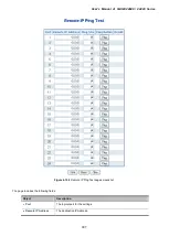 Предварительный просмотр 307 страницы Planet GSW-24040R User Manual