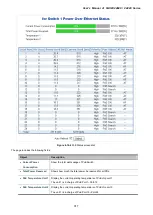 Предварительный просмотр 317 страницы Planet GSW-24040R User Manual