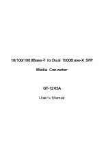 Preview for 1 page of Planet GT-1205A User Manual