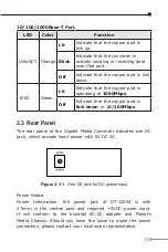 Preview for 13 page of Planet GT-1205A User Manual