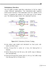 Preview for 15 page of Planet GT-1205A User Manual