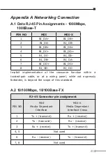 Preview for 21 page of Planet GT-1205A User Manual