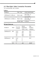 Preview for 23 page of Planet GT-1205A User Manual