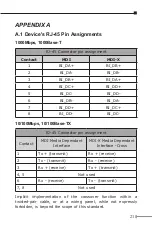 Preview for 21 page of Planet GTP-802 User Manual