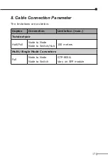 Preview for 17 page of Planet GTP-805A User Manual