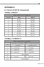 Preview for 19 page of Planet GTP-805A User Manual