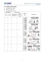 Preview for 19 page of Planet HDP-5240PT User Manual