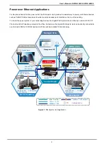 Preview for 6 page of Planet HPOE-1200G User Manual