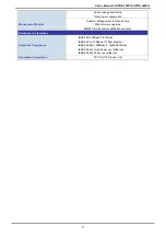 Preview for 11 page of Planet HPOE-1200G User Manual