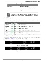 Preview for 13 page of Planet HPOE-1200G User Manual