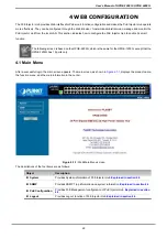 Preview for 22 page of Planet HPOE-1200G User Manual