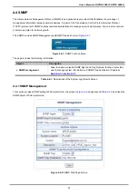 Preview for 37 page of Planet HPOE-1200G User Manual