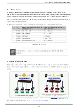 Preview for 42 page of Planet HPOE-1200G User Manual