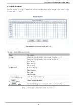 Preview for 44 page of Planet HPOE-1200G User Manual