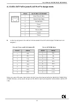 Preview for 57 page of Planet HPOE-1200G User Manual