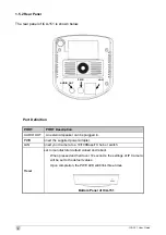 Preview for 8 page of Planet ICA-151 User Manual