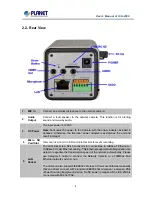 Preview for 14 page of Planet ICA-2500 User Manual