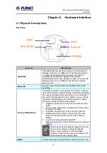 Preview for 12 page of Planet ICA-3110 User Manual