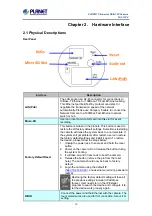 Предварительный просмотр 10 страницы Planet ICA-3200 User Manual