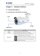 Предварительный просмотр 13 страницы Planet ICA-3250 User Manual