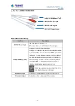 Предварительный просмотр 14 страницы Planet ICA-3250 User Manual