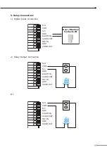 Предварительный просмотр 9 страницы Planet ICA-3250V Quick Installation Manual