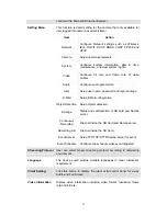 Предварительный просмотр 34 страницы Planet ICA-3350V User Manual