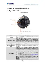 Предварительный просмотр 10 страницы Planet ICA 4200 User Manual