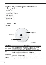 Предварительный просмотр 4 страницы Planet ICA-8000 Series Quick Installation Manual