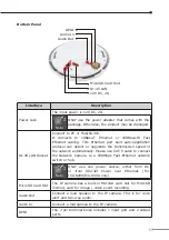 Предварительный просмотр 5 страницы Planet ICA-8000 Series Quick Installation Manual