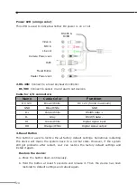 Предварительный просмотр 20 страницы Planet ICA-H312 Quick Installation Manual