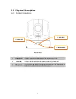 Предварительный просмотр 9 страницы Planet ICA-H610 User Manual