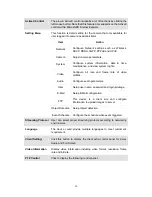 Предварительный просмотр 31 страницы Planet ICA-H610 User Manual