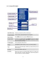 Предварительный просмотр 32 страницы Planet ICA-H610 User Manual