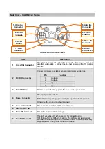 Предварительный просмотр 8 страницы Planet ICA-HM121 User Manual