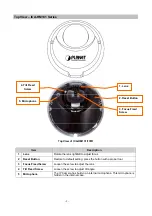 Предварительный просмотр 9 страницы Planet ICA-HM121 User Manual