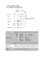 Предварительный просмотр 9 страницы Planet ICA-HM130 User Manual