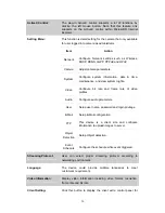 Предварительный просмотр 30 страницы Planet ICA-HM130 User Manual