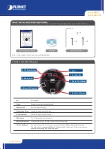 Предварительный просмотр 1 страницы Planet ICA-HM131 Quick Installation Manual