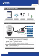 Planet ICA-HM240 Quick Installation Manual предпросмотр