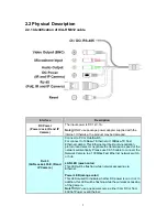 Предварительный просмотр 9 страницы Planet ICA-HM312 User Manual