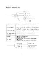 Предварительный просмотр 8 страницы Planet ICA-HM315W User Manual