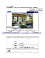 Предварительный просмотр 25 страницы Planet ICA-HM315W User Manual