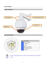 Предварительный просмотр 8 страницы Planet ICA-HM620 User Manual